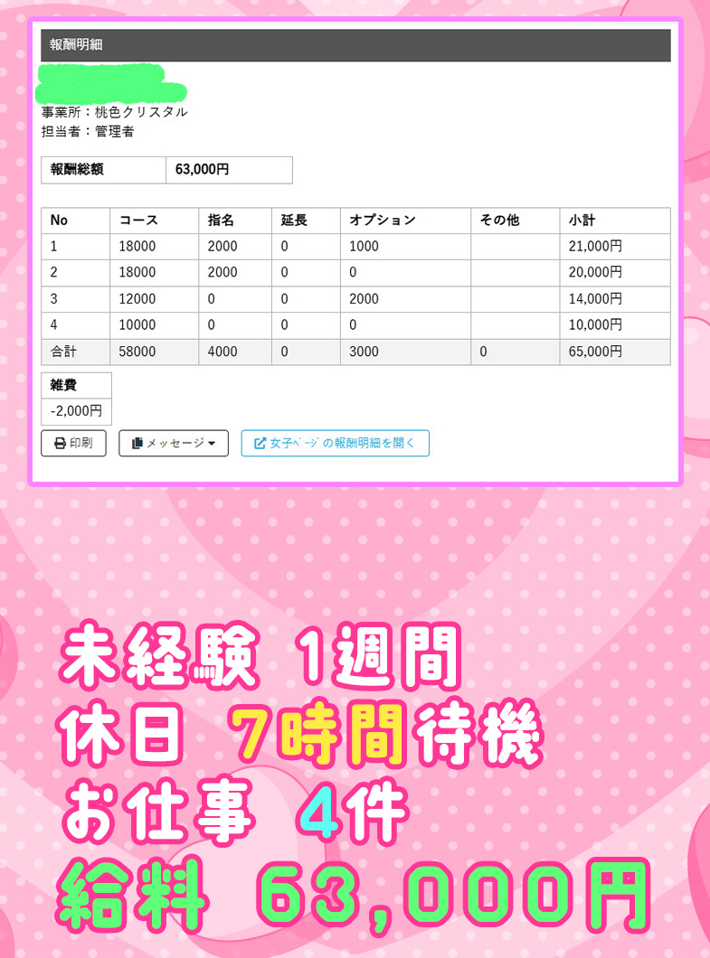 錦糸町桃色クリスタルの給与画像4