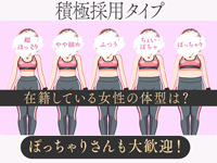 弘前人妻デリヘル 桃屋で働くメリット4