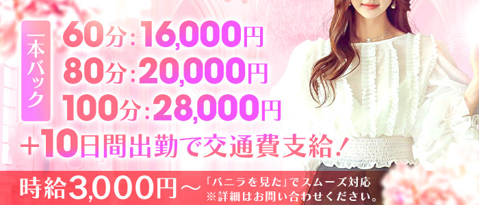 妄想王の体験入店求人画像