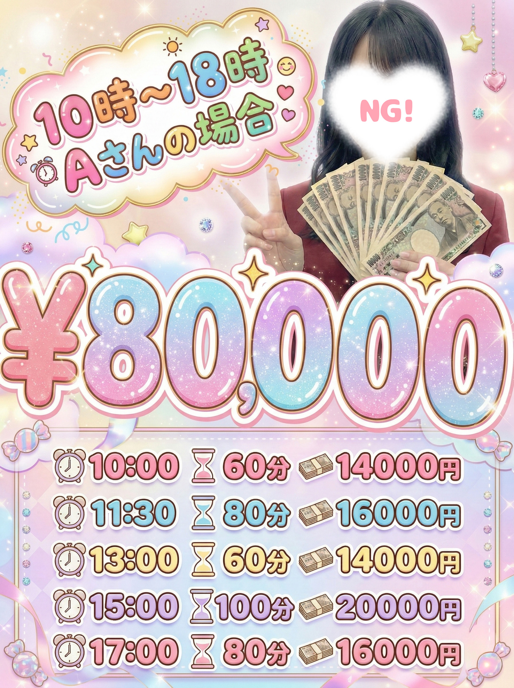 妄想する女学生たち 難波校の給与画像1