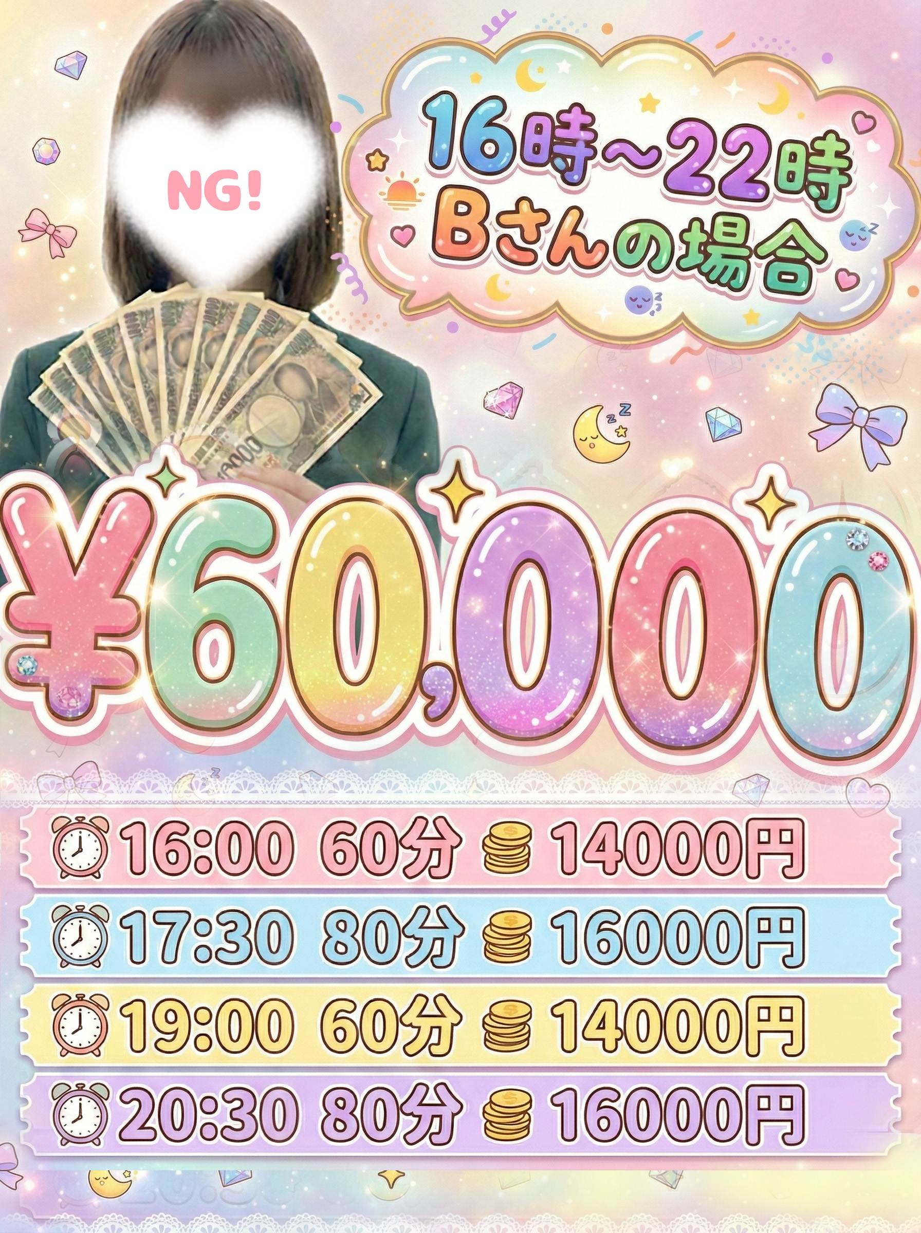 妄想する女学生たち 難波校の給与画像2