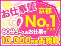 京都デリヘル ミルキープリンで働くメリット1