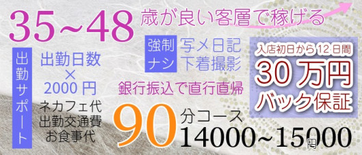 ミセスラウンジ東京