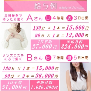 高収入の目指しやすさもバッチリ！コース料金のバック率が高くオプション還元も♪のアイキャッチ画像