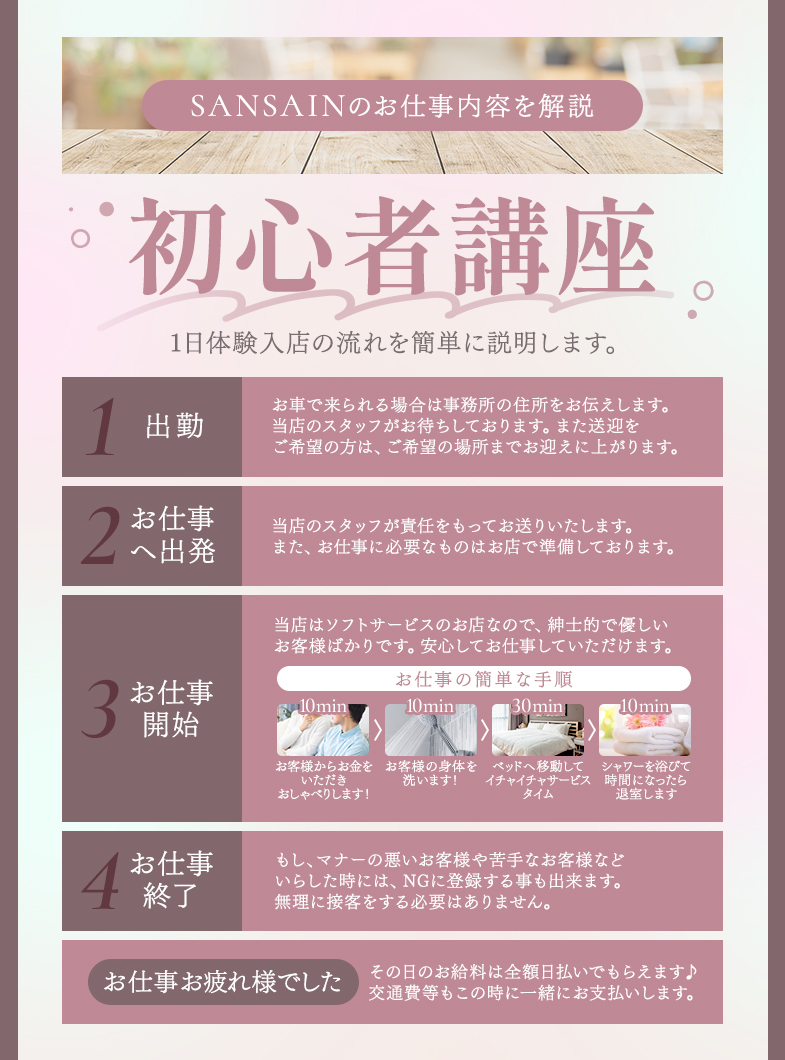 宮崎SANSAINのその他画像1