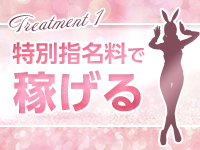 ドMなバニーちゃん水戸で働くメリット1