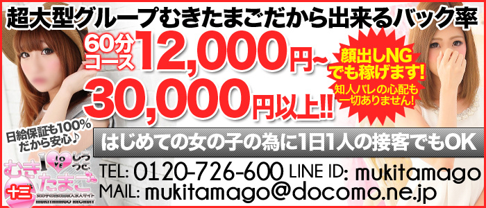 むきたまご 十三店