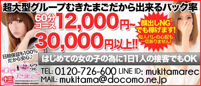 むきたまご 十三店