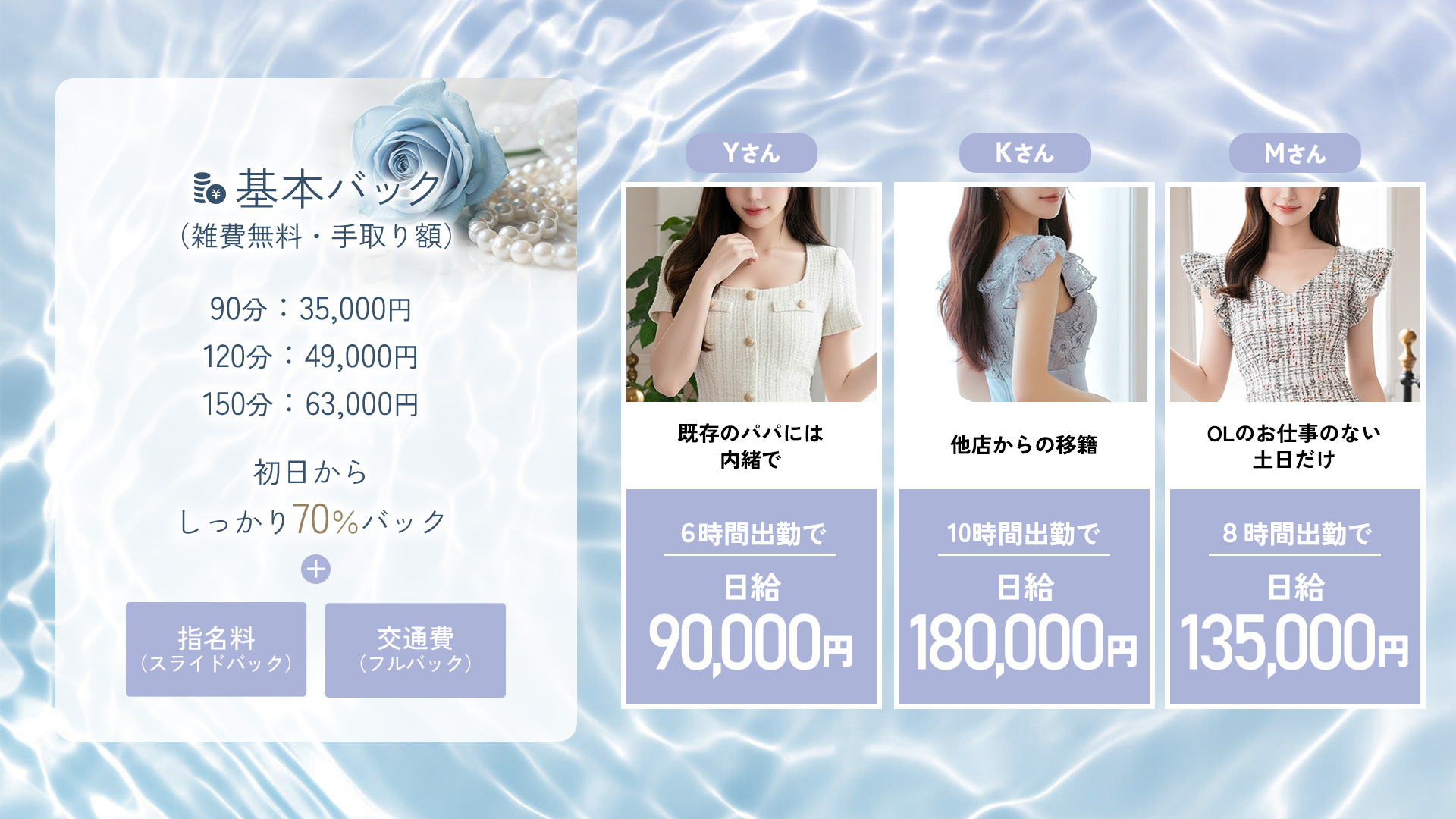 THE MUSEの求人画像