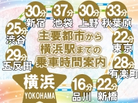 無敵YOKOHAMAで働くメリット7