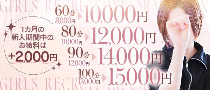 宮崎SANSAINの求人画像