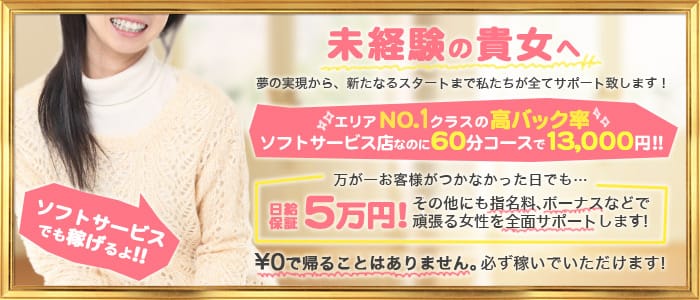 ミューズ汐留