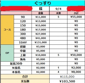 9/4昨日のガチお給料公開！！　のアイキャッチ画像
