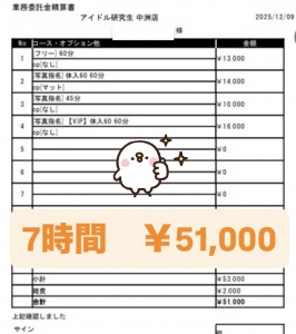 12/9 入店初日 7時間で5万超え！のアイキャッチ画像