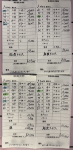 9/20　１５万over２人達成です☆のアイキャッチ画像