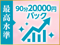 五反田メンズエステ ネクタールで働くメリット1