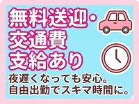 京都性感NEWエステで働くメリット7