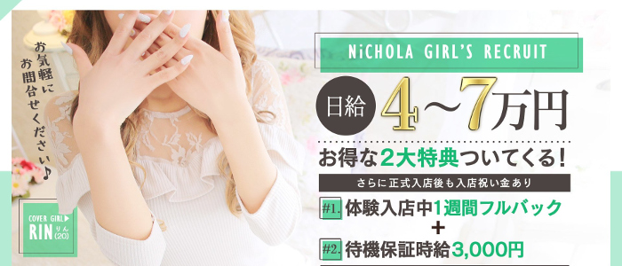NiCHOLA
