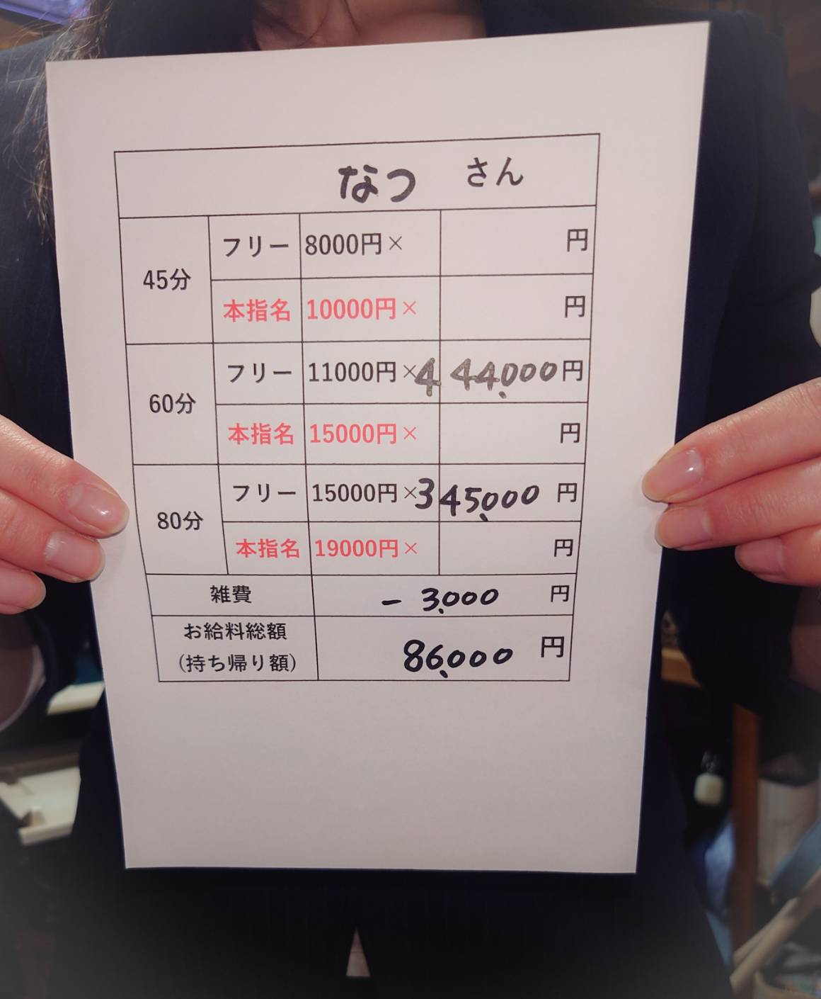 なつさん