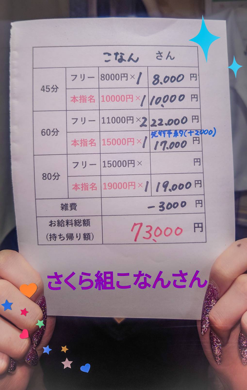 こなんさん