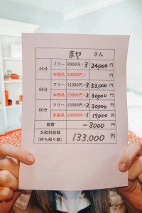 当店は60分15000円の高バックです❕✨のアイキャッチ画像