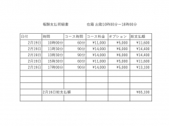 風俗未経験だったりかさんの画像