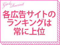 ランキング上位常連店！