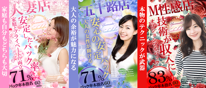 大和ナデシコ グループ（奈良）