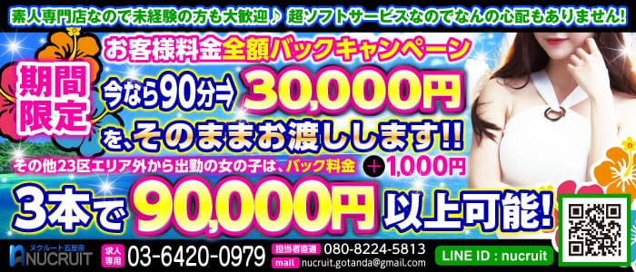 ヌクルート 五反田オフィス