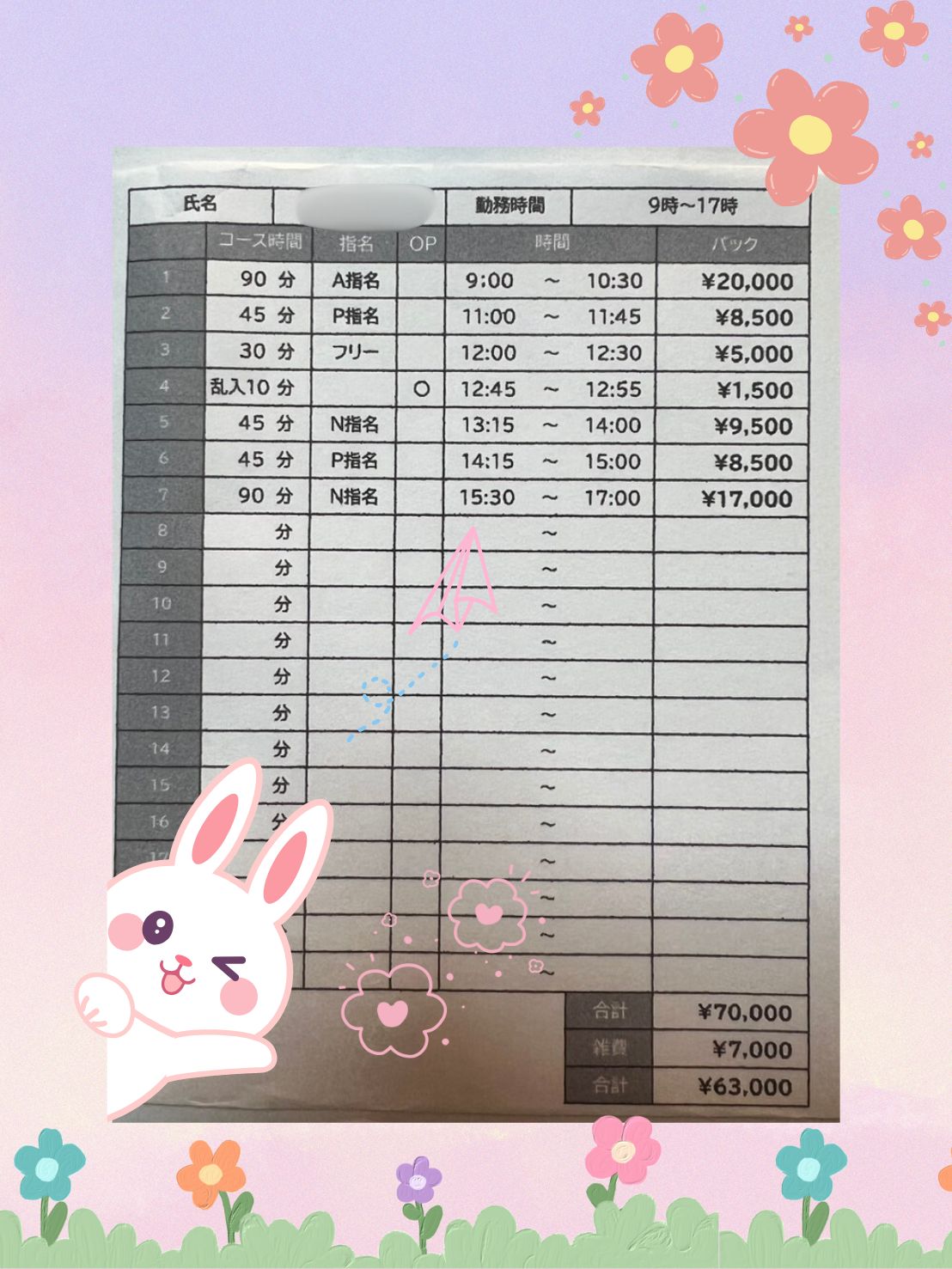 ポッキリ学園～ﾓﾃﾓﾃﾊｰﾚﾑごっこ～の給与画像5