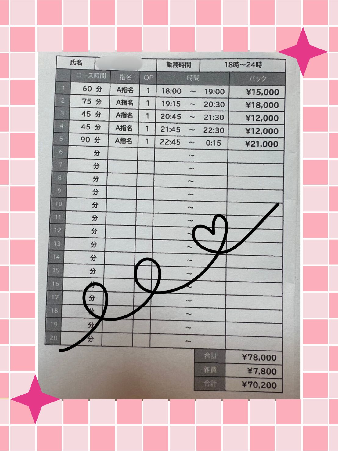 ポッキリ学園～ﾓﾃﾓﾃﾊｰﾚﾑごっこ～の給与画像3