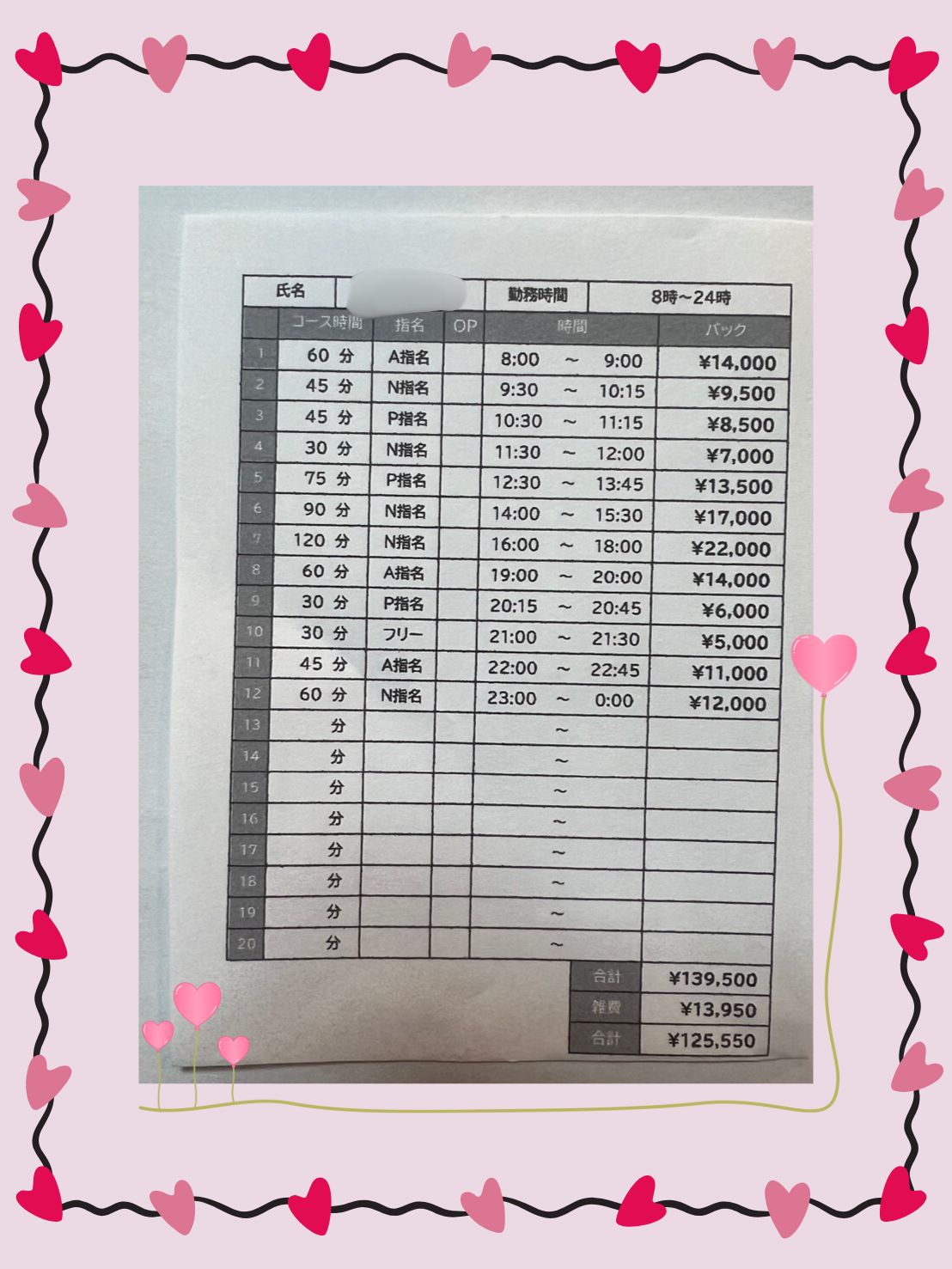 ポッキリ学園～ﾓﾃﾓﾃﾊｰﾚﾑごっこ～の給与画像2