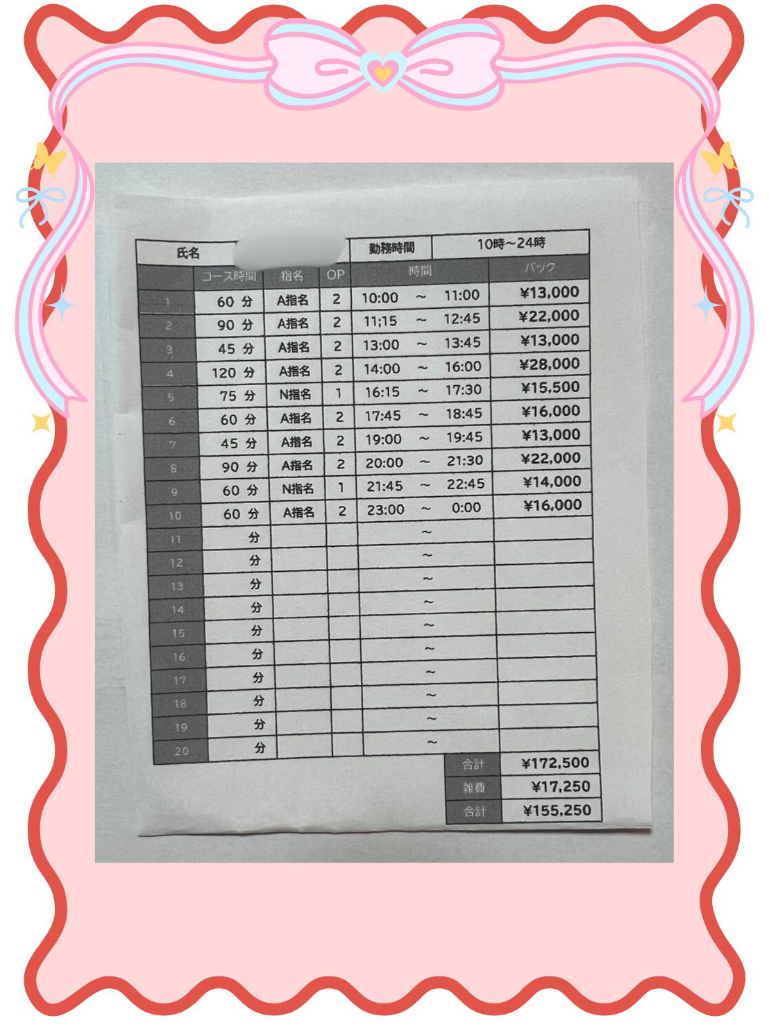 ポッキリ学園～ﾓﾃﾓﾃﾊｰﾚﾑごっこ～の給与画像1