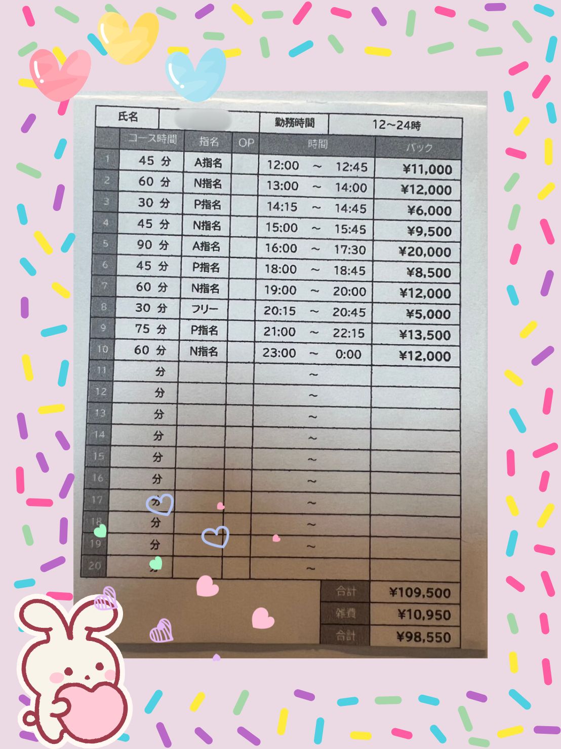 ポッキリ学園～ﾓﾃﾓﾃﾊｰﾚﾑごっこ～の給与画像4