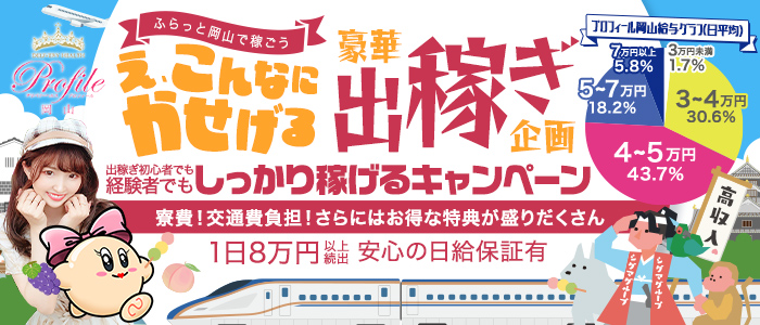 プロフィール倉敷(シグマグループ)の出稼ぎ求人画像