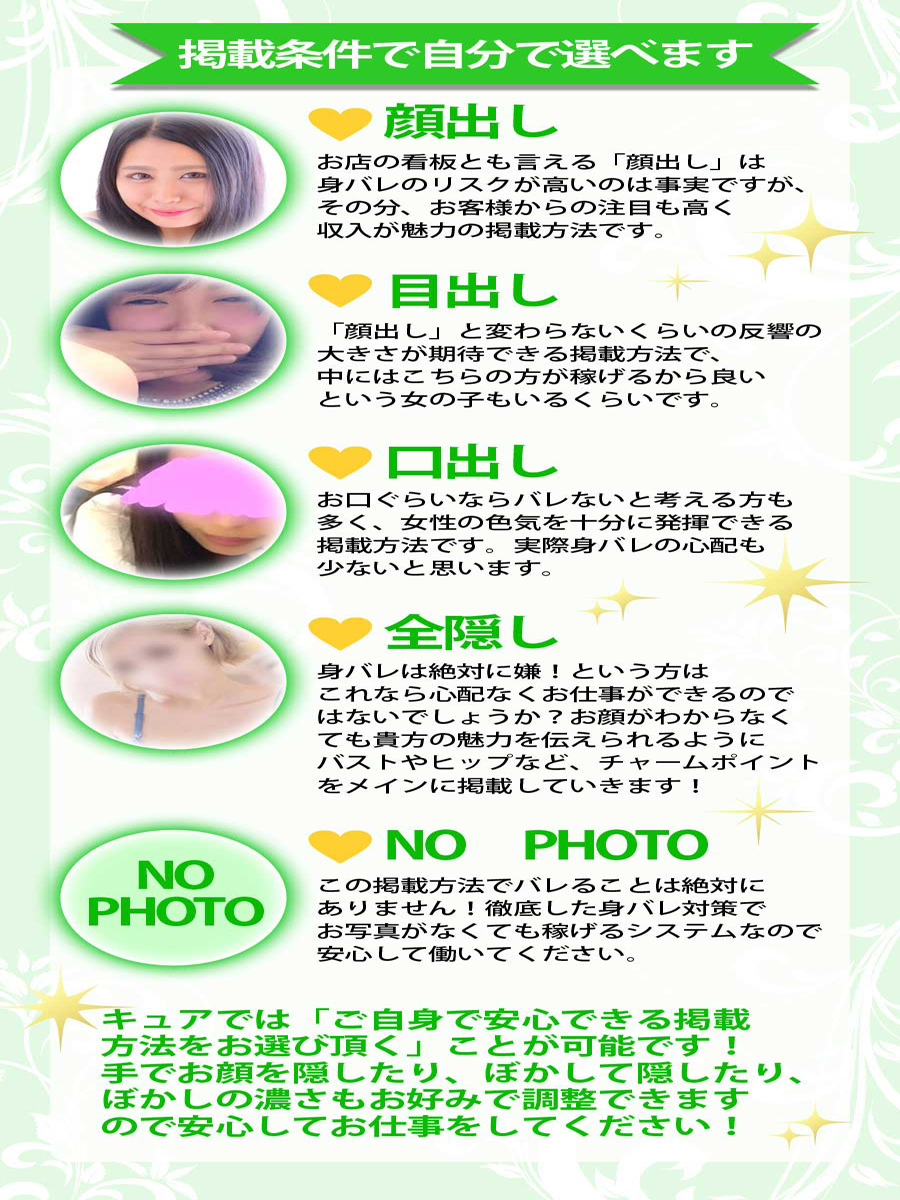CUREの待遇画像1