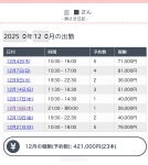 奥さま日記（大洲店）で働くメリット5