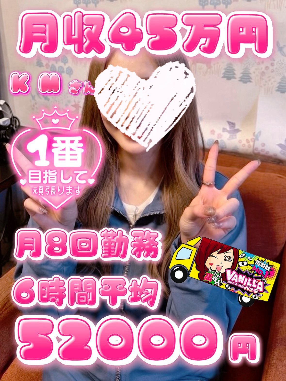 KMさん