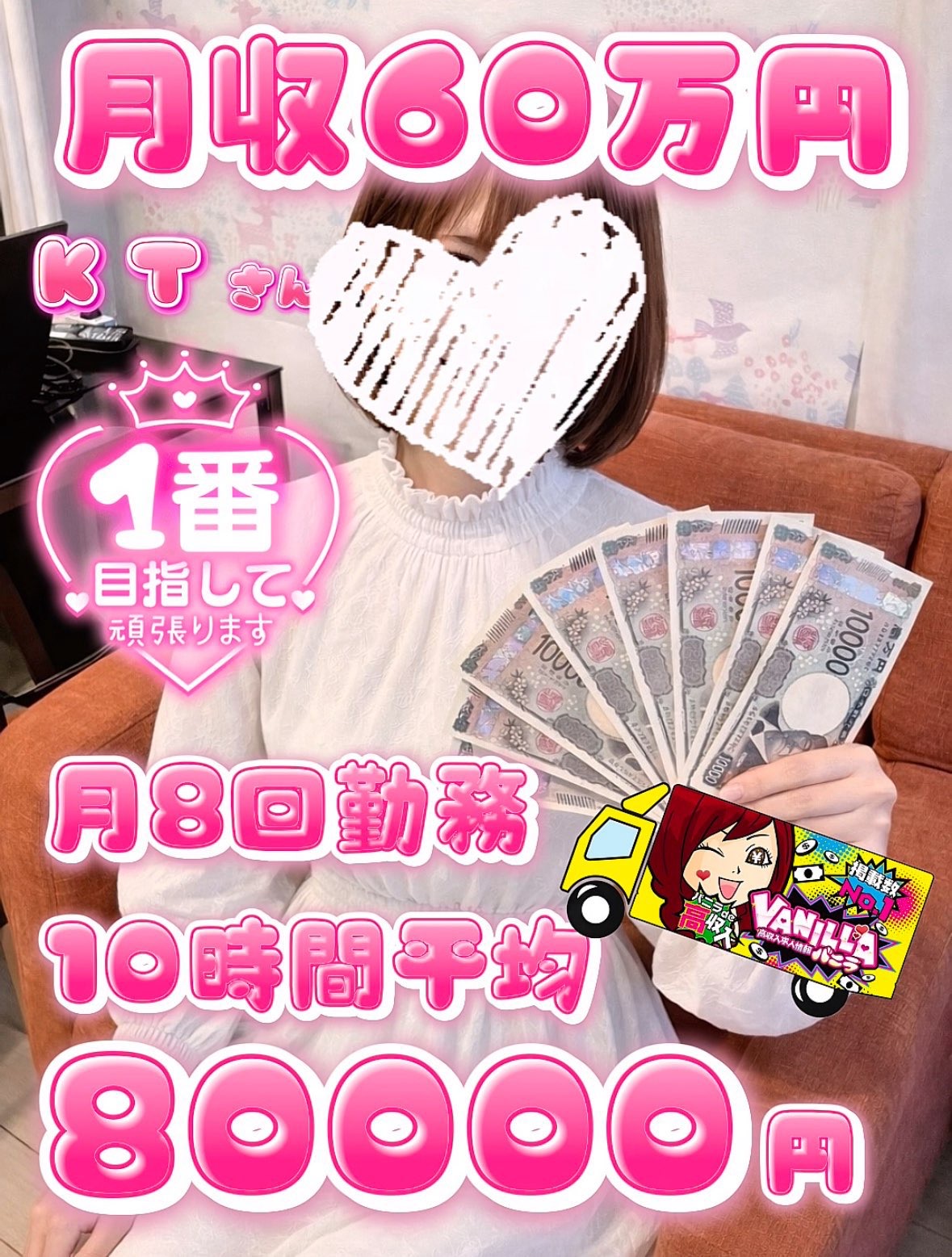 KTさん