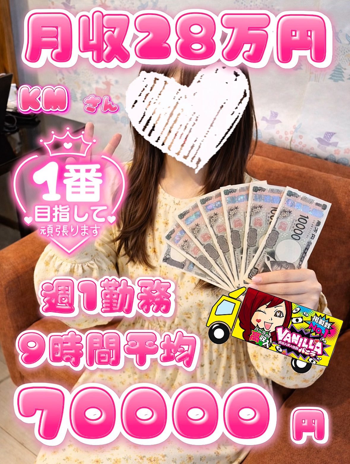 KMさん