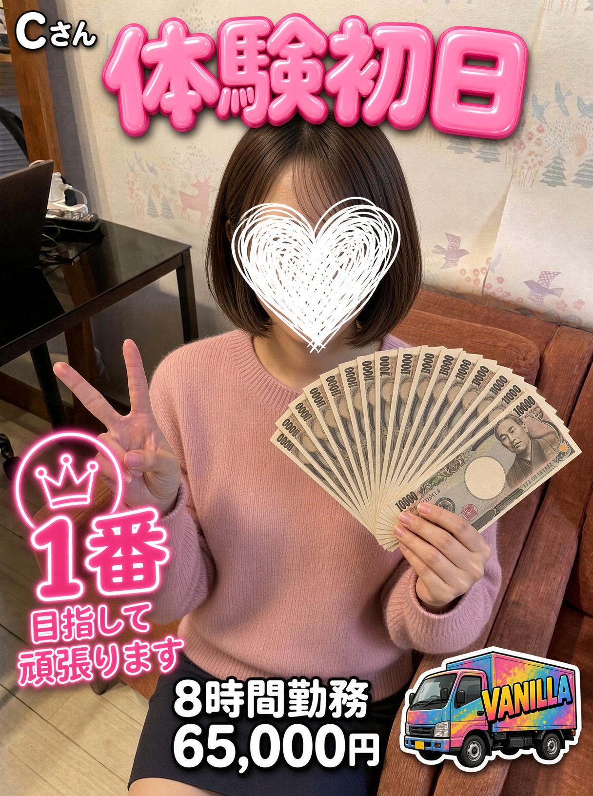 Cさん