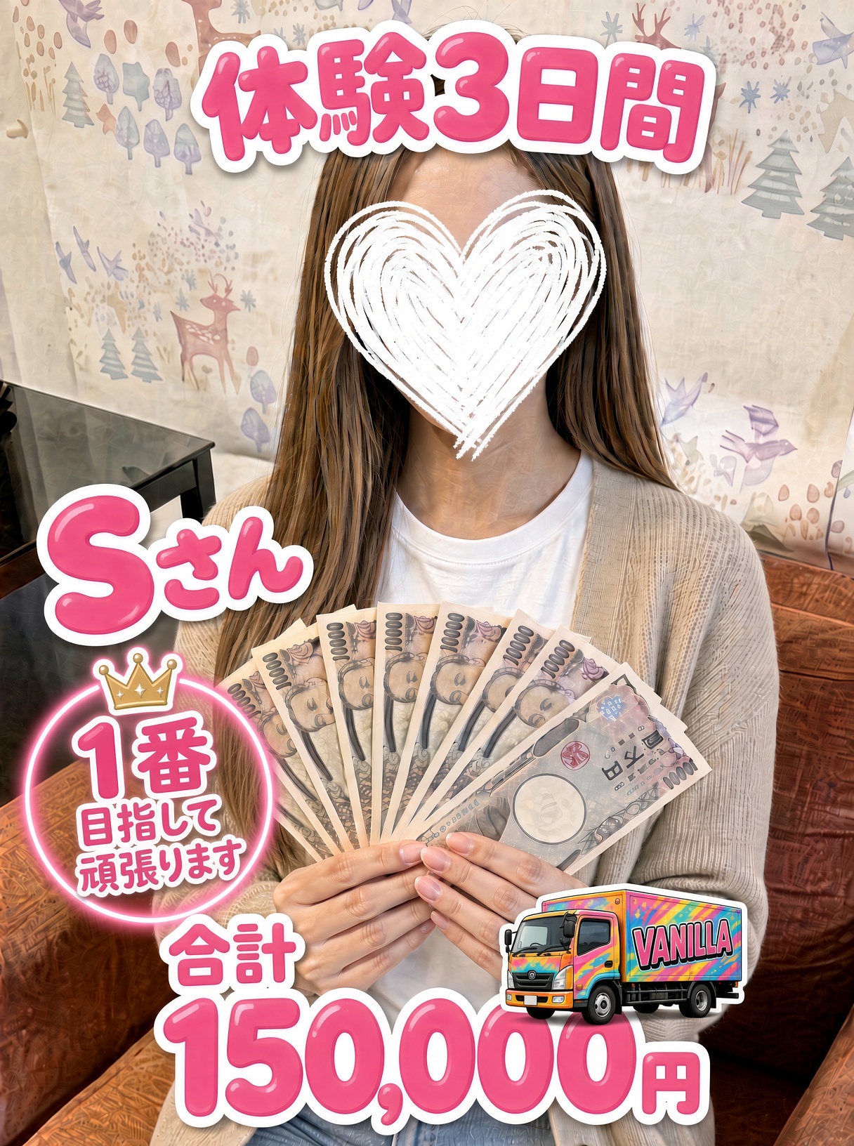 sさん
