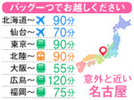 遠方からも大歓迎