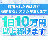 集客に自信があります。