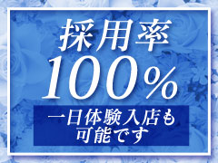 店の求人広告に関しまして