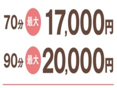 ソフト店でお給料も充実