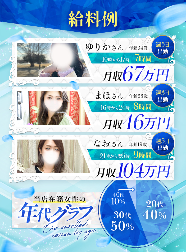 One More 奥様 厚木店の実際の給料例！！！