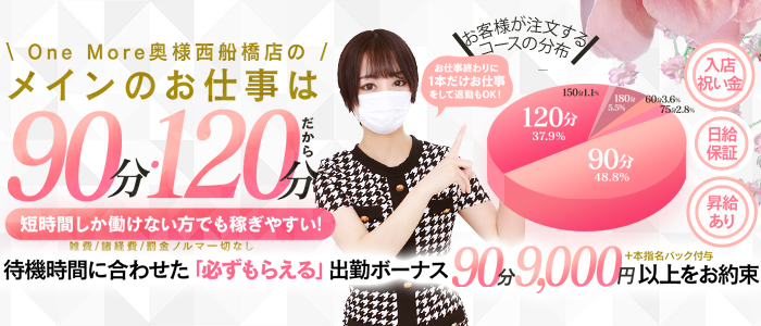 One More 奥様 西船橋店の体験入店求人画像