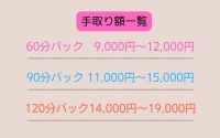 奥さま日記（今治店）で働くメリット4
