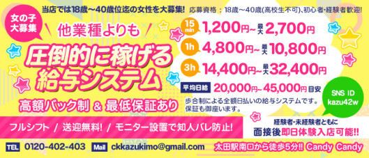 キャンディーキャンディー